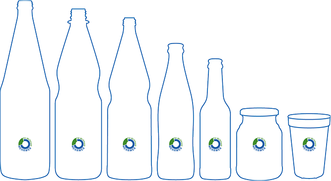 Mehrweg Flaschen